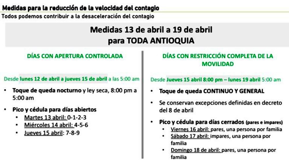 Esta imagen tiene un atributo ALT vacío; su nombre de archivo es medidas-restrictivas-abril-antioquia-1.jpg